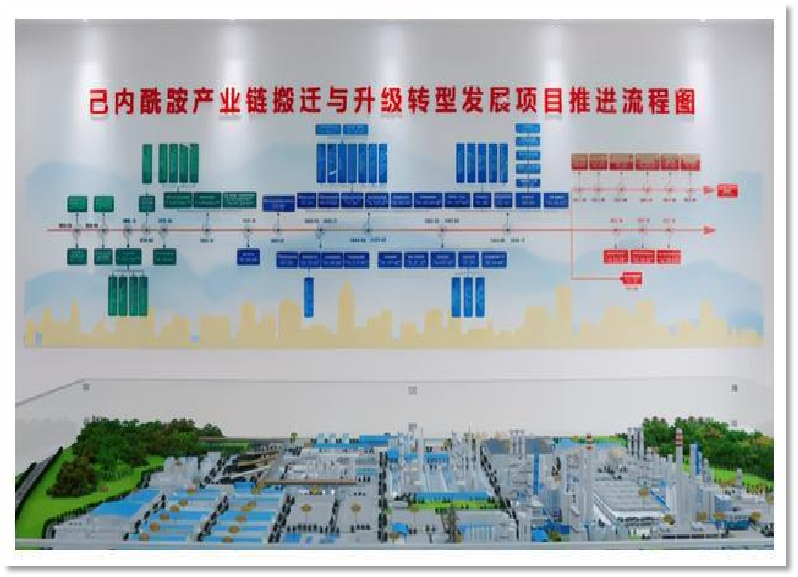 巴陵石化己内酰胺